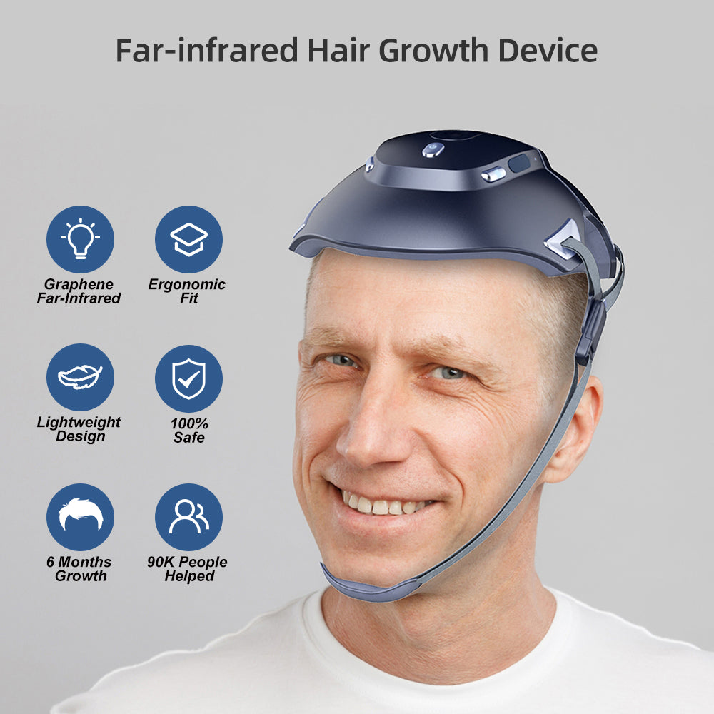 Zonn Graphene Far Infrared Hair Growth Cap, Far Infrared Penetrator Therapy for Hair Growth and Hair Loss Treatment Product for Men & Women, Graphene Far Infrared Scalp Massager Hair Regrowth Device Set