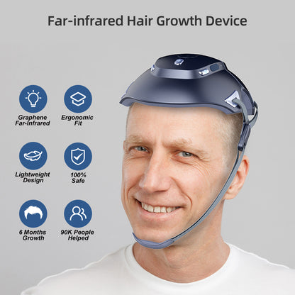 Zonn Graphene Far Infrared Hair Growth Cap, Far Infrared Penetrator Therapy for Hair Growth and Hair Loss Treatment Product for Men & Women, Graphene Far Infrared Scalp Massager Hair Regrowth Device Set