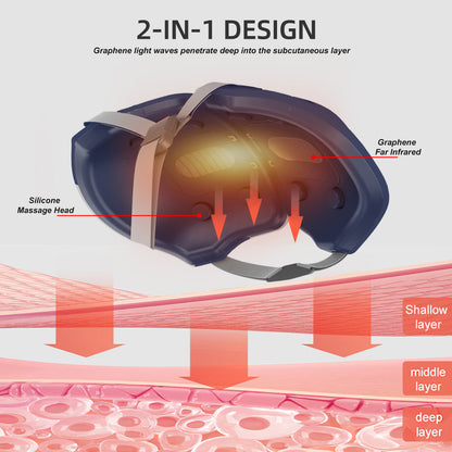 Zonn Graphene Far Infrared Hair Growth Cap, Far Infrared Penetrator Therapy for Hair Growth and Hair Loss Treatment Product for Men & Women, Graphene Far Infrared Scalp Massager Hair Regrowth Device Set